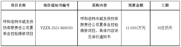 微信截图_20220726095911.png